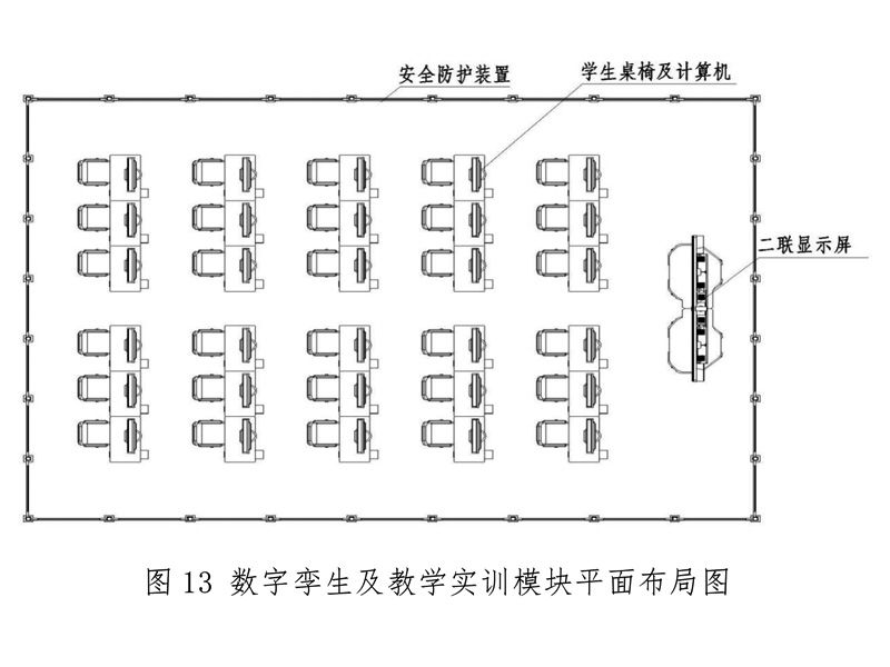 數(shù)字孿生及教學(xué)實(shí)訓(xùn)模塊